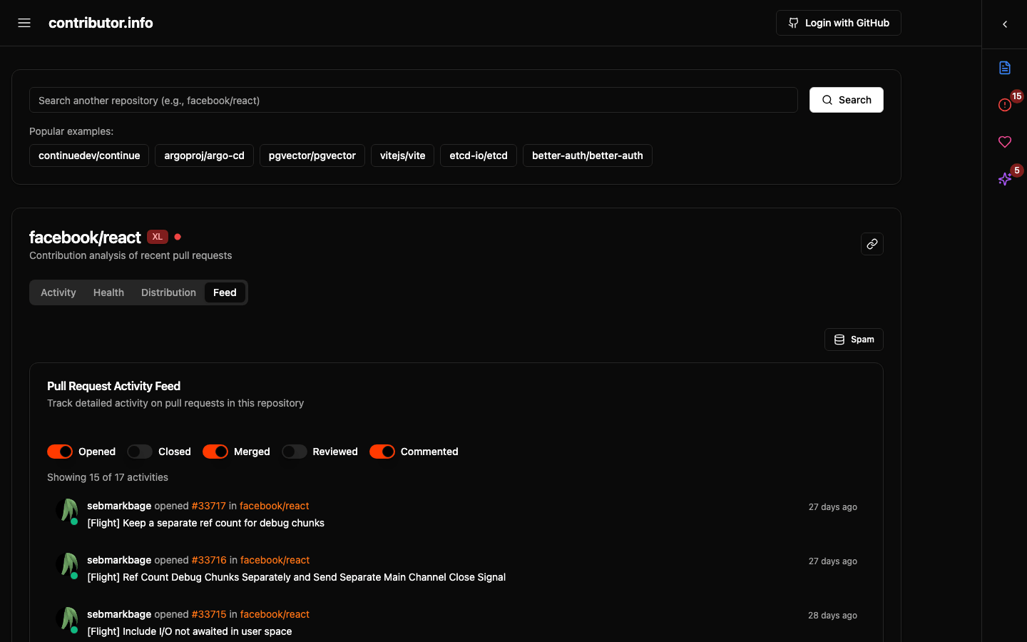 Pull request activity timeline